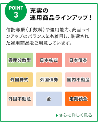 個人型確定拠出年金 Ideco について りそな銀行 確定拠出年金