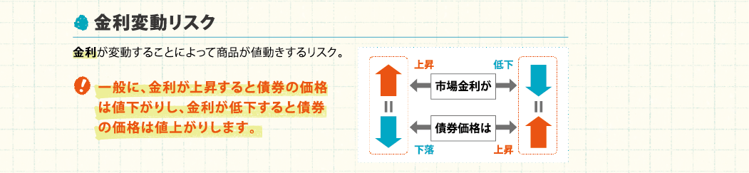 図