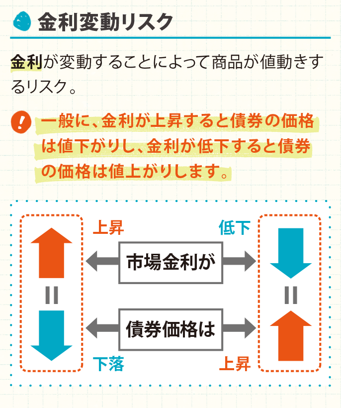 図