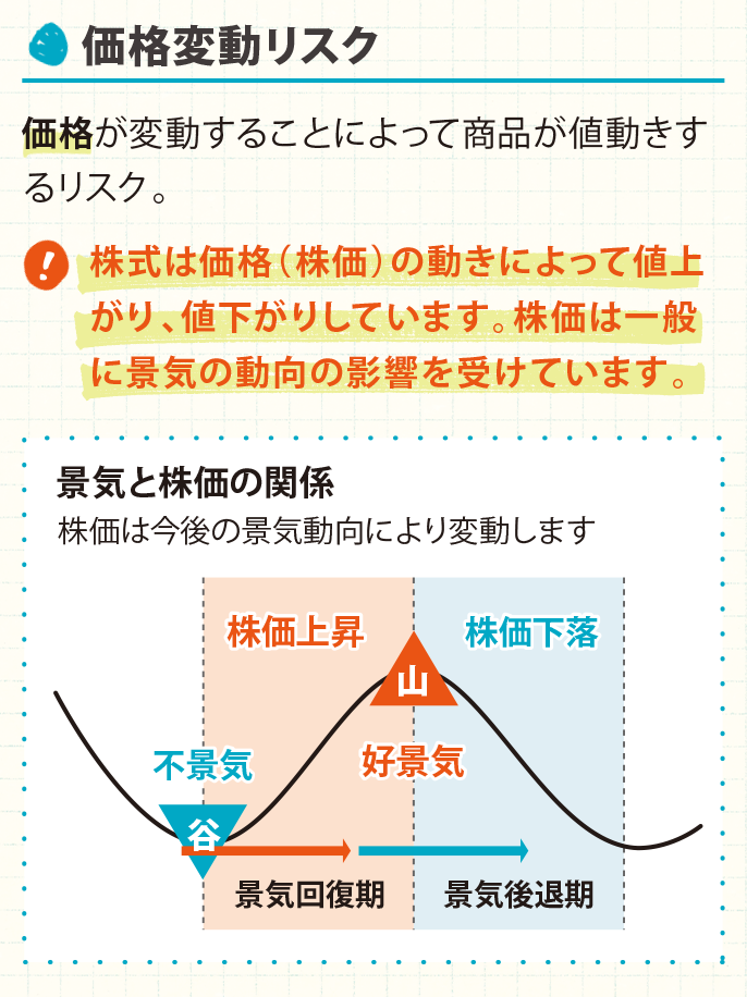 図