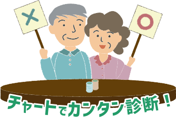 チャートでカンタン診断！