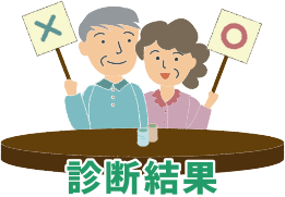 診断結果