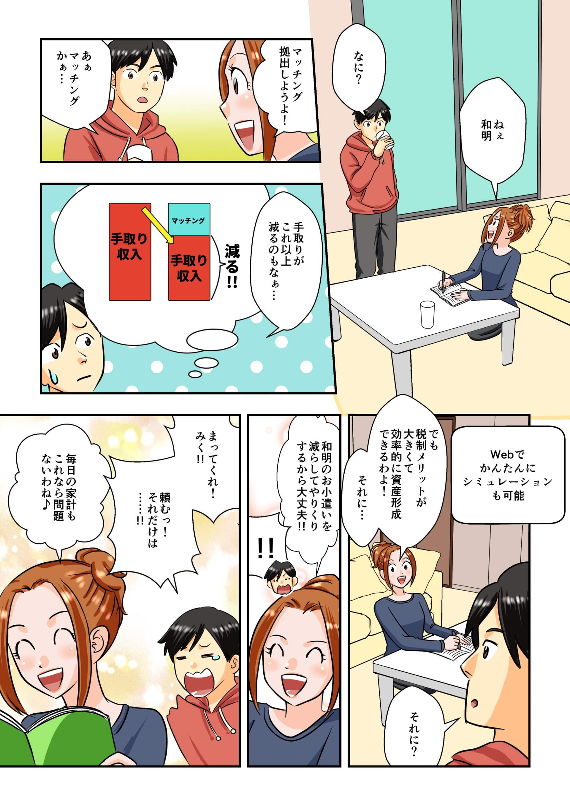 マッチング拠出のおすすめ