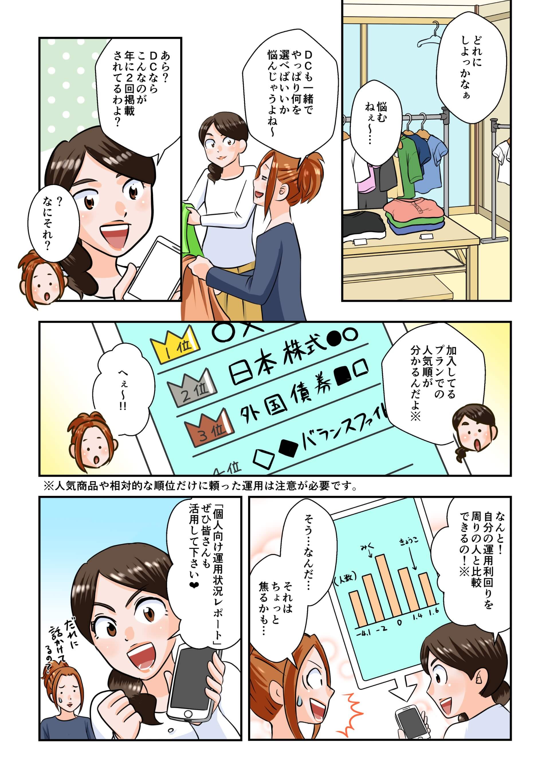 商品選びに悩んだら・・・