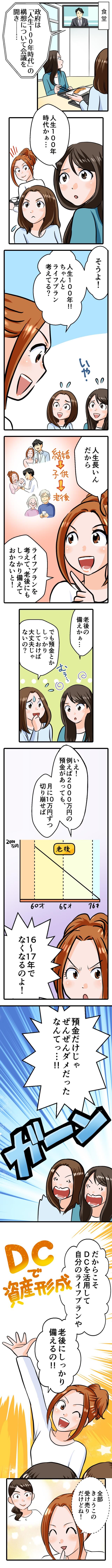 資産形成ってどうすればいいの？