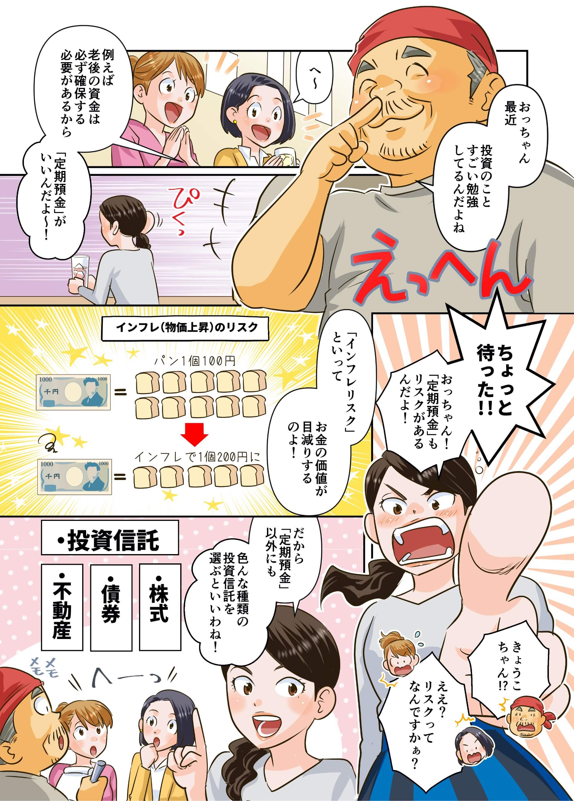 定期預金だけではもったいない・・・