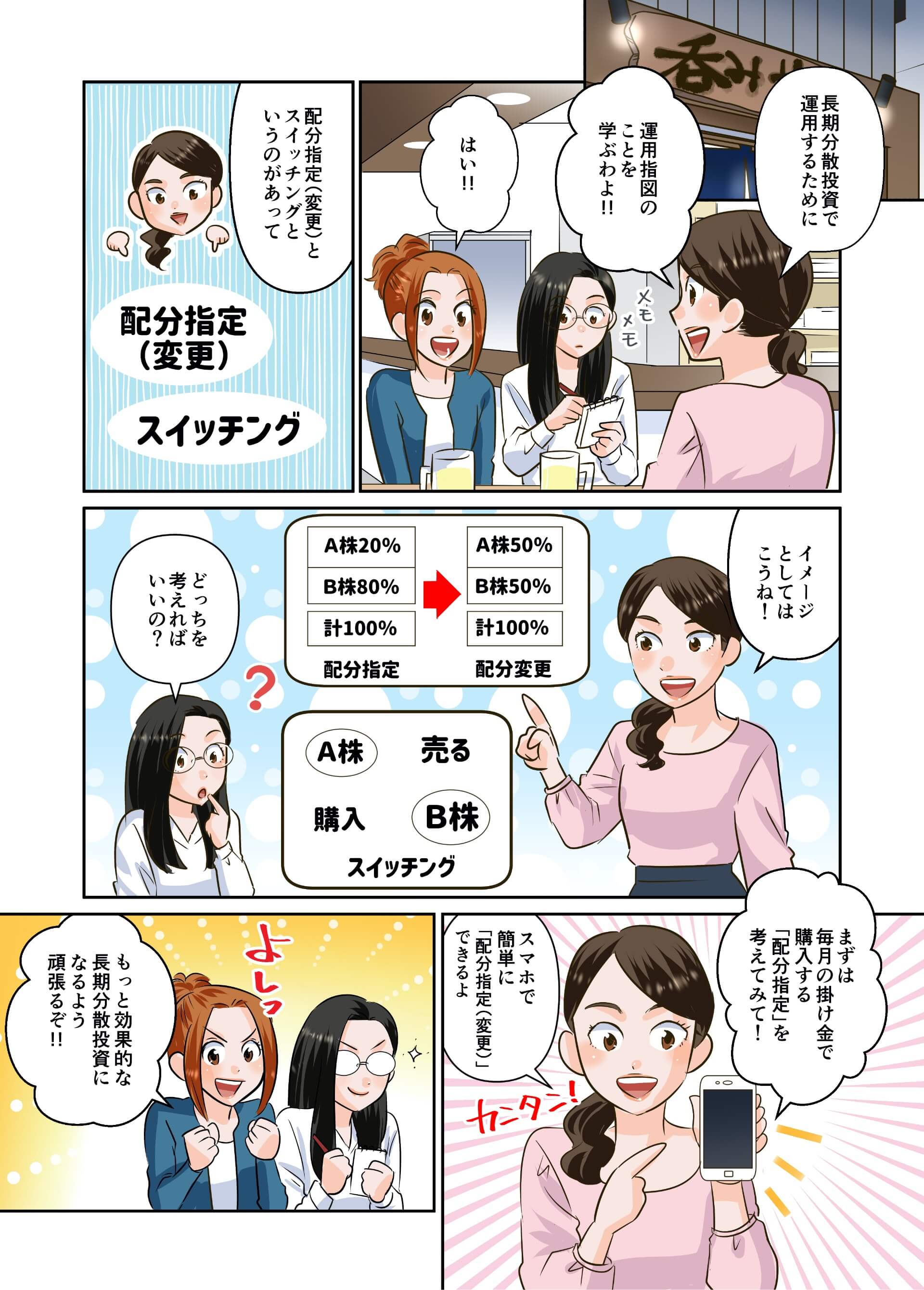 配分(指定)変更とスイッチングはどう違う？