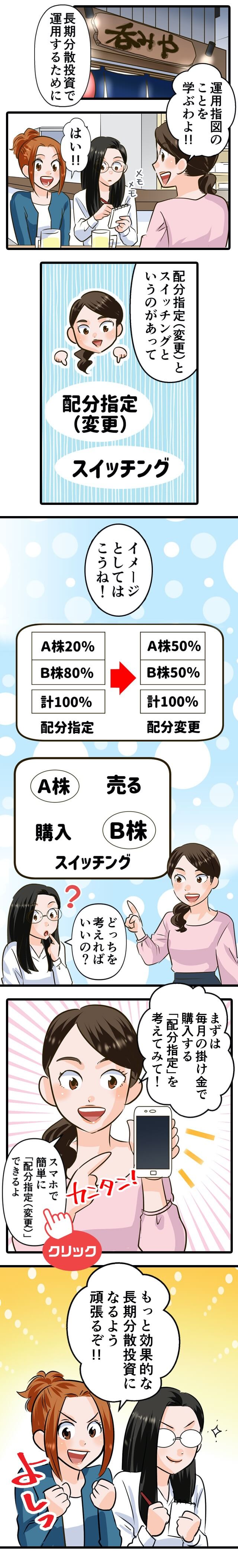 配分(指定)変更とスイッチングはどう違う？