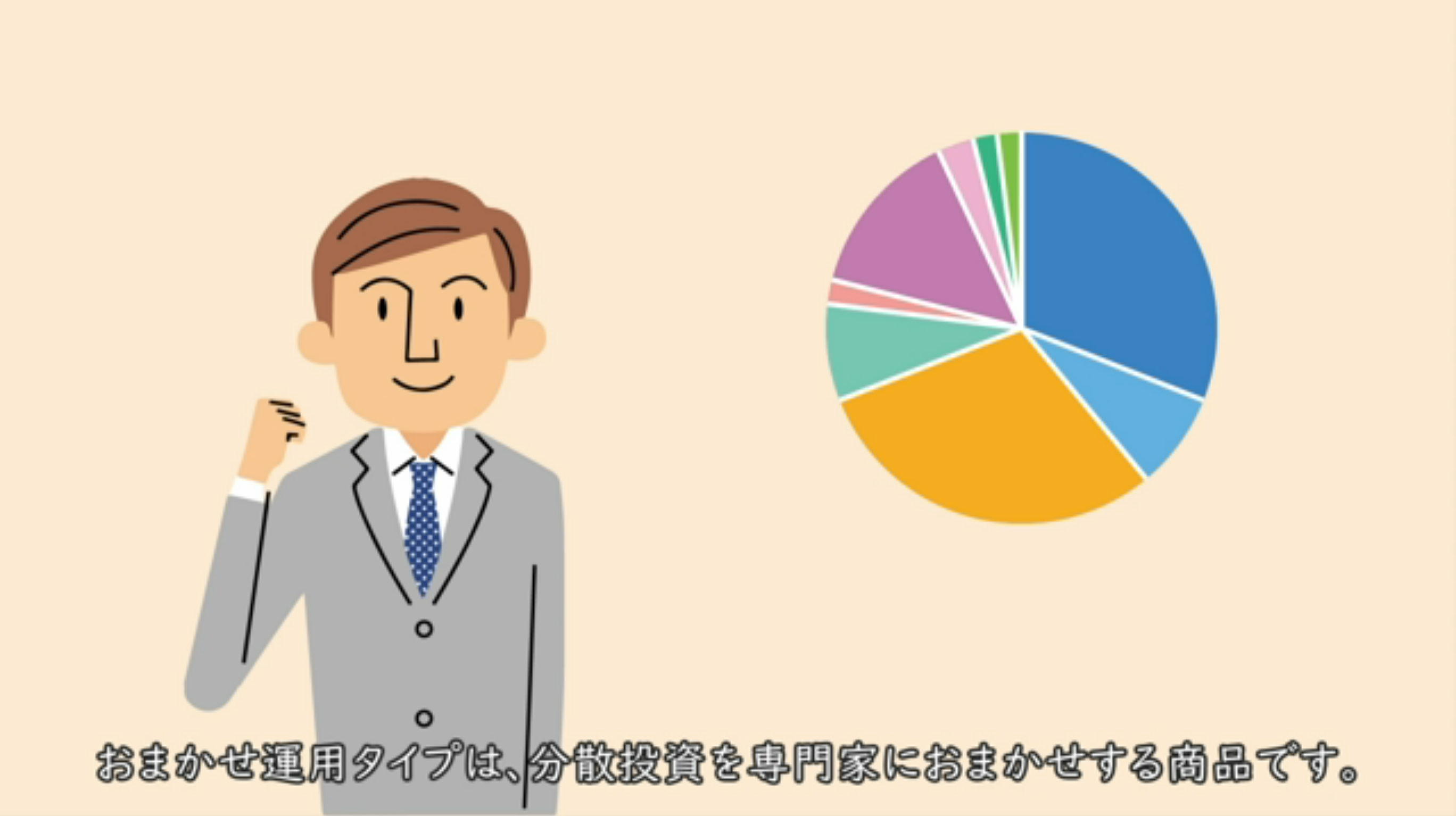 おまかせ運用タイプの選び方 