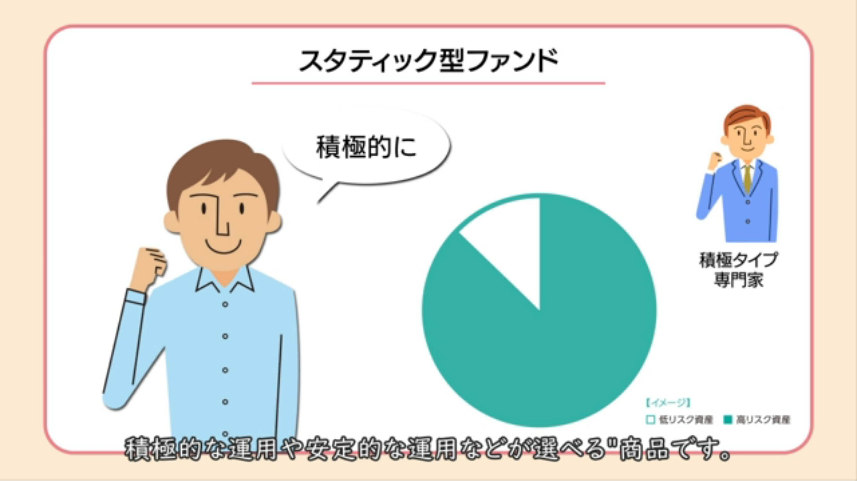 スタティック型ファンド
