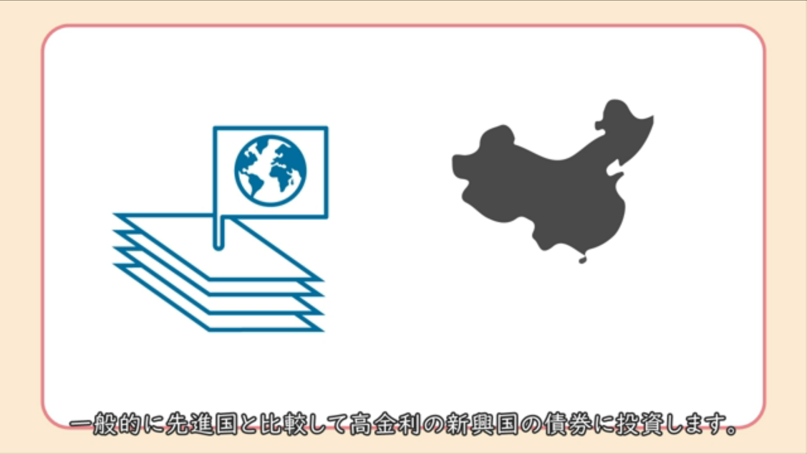 外国債券（新興国）