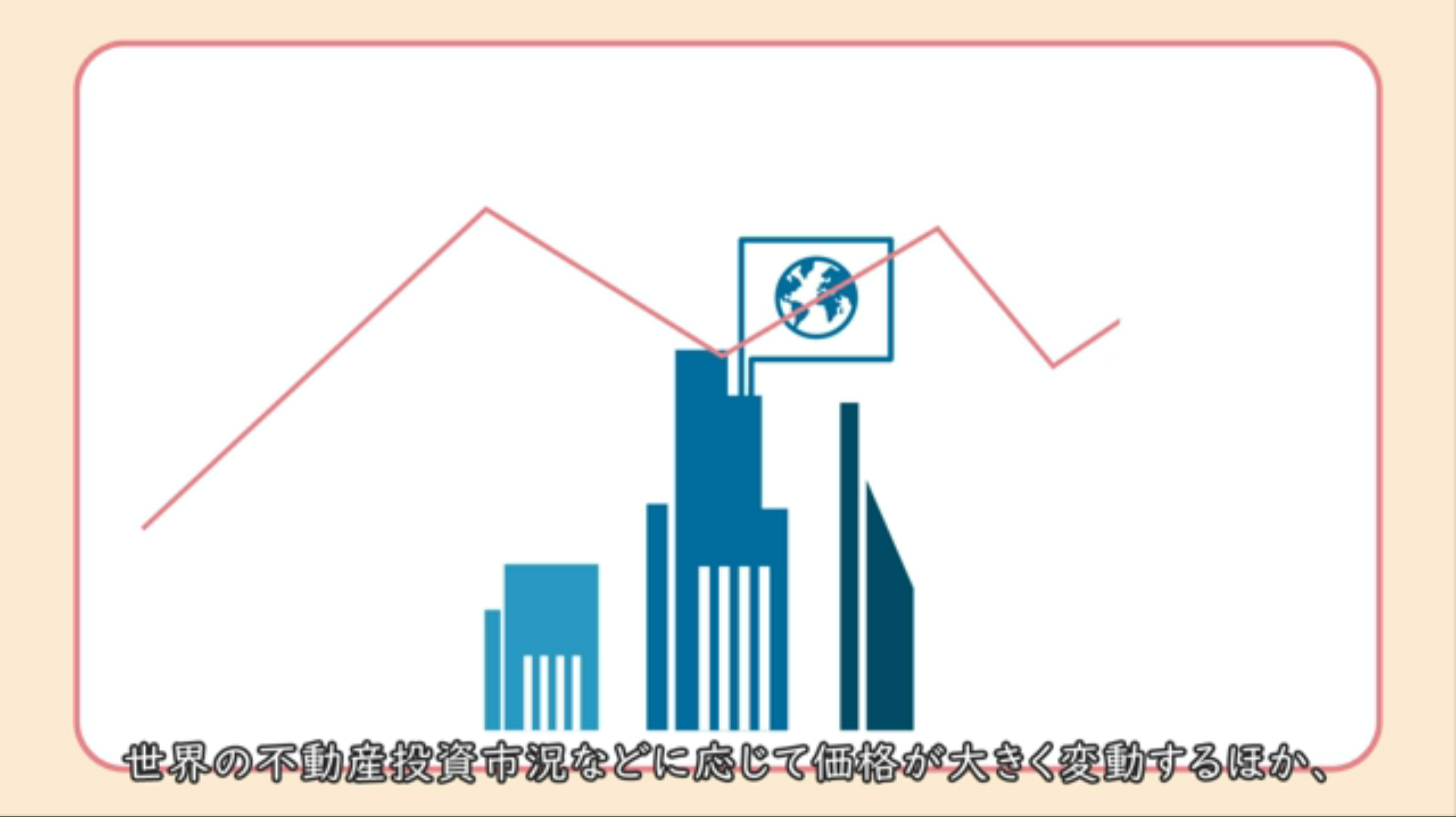 外国不動産