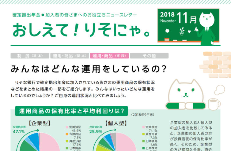 みんなはどんな運用をしているの？