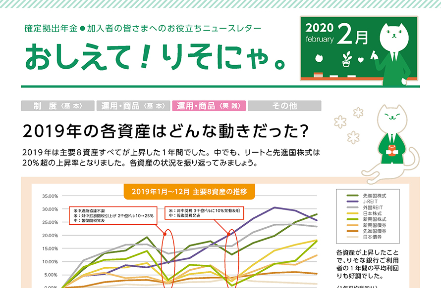2019年の各資産はどんな動きだった？