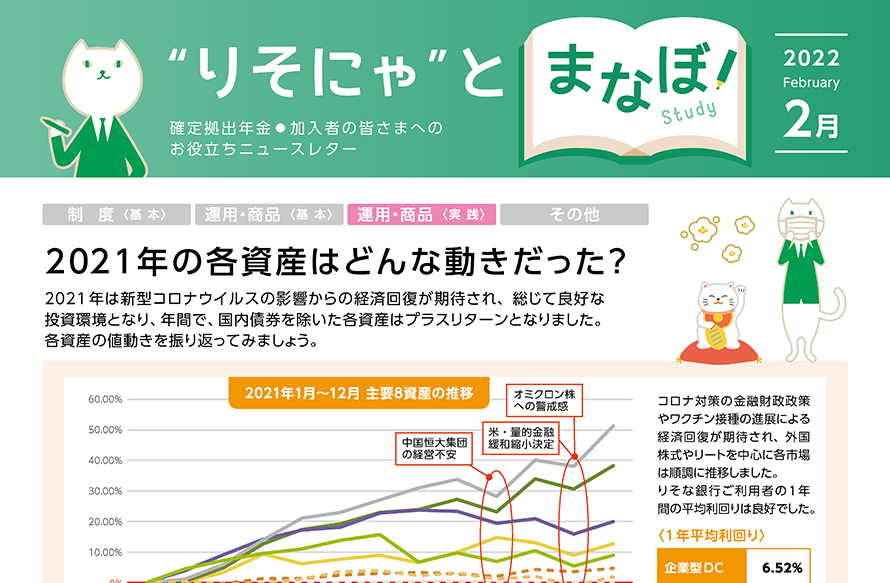 2021年の各資産はどんな動きだった？