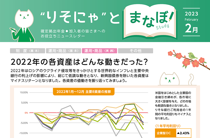2022年の各資産はどんな動きだった？
