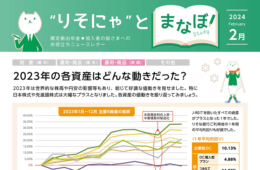 2023年の各資産はどんな動きだった？