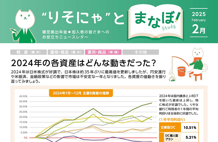 2024年の各資産はどんな動きだった？
