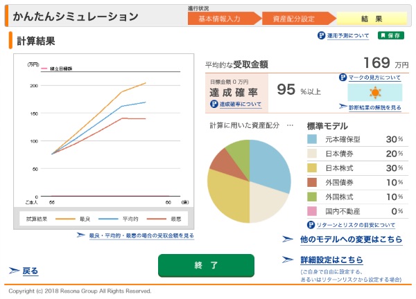 かんたんシミュレーション