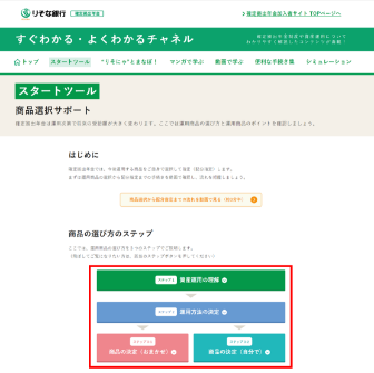 商品選択サポートメニュー
