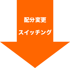 配分変更スイッチング