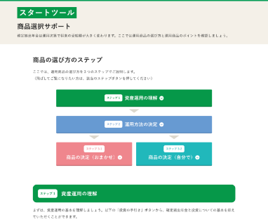 商品選択サポートのイメージ