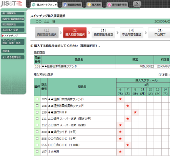 JIS&Tサイト スイッチング指定画面