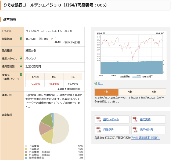 元本確保型