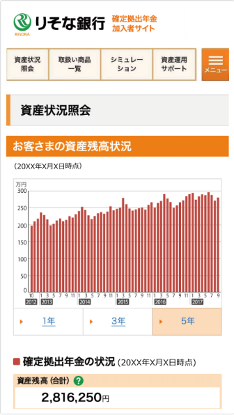 資産状況照会