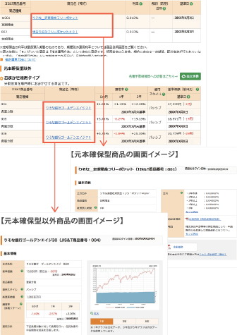 資産状況の照会画面