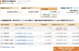 JIS&Tサイトのログイン画面への流れ