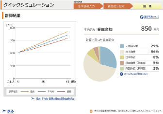クイックシミュレーションページ画面