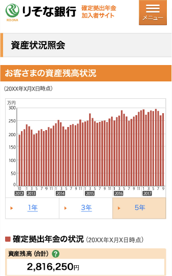 資産状況照会ページ画面