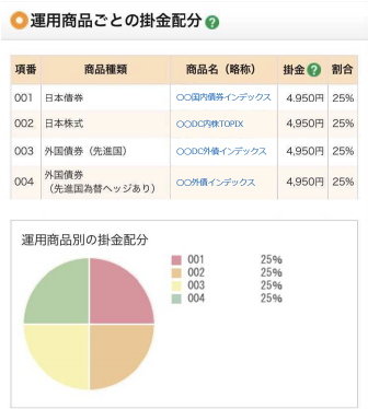 資産状況照会ページ画面