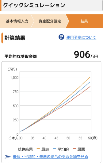 シミュレーションページ画面