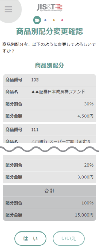 運用指図画面までの流れ